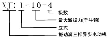 XJDL(dng)늙C(j)̖f